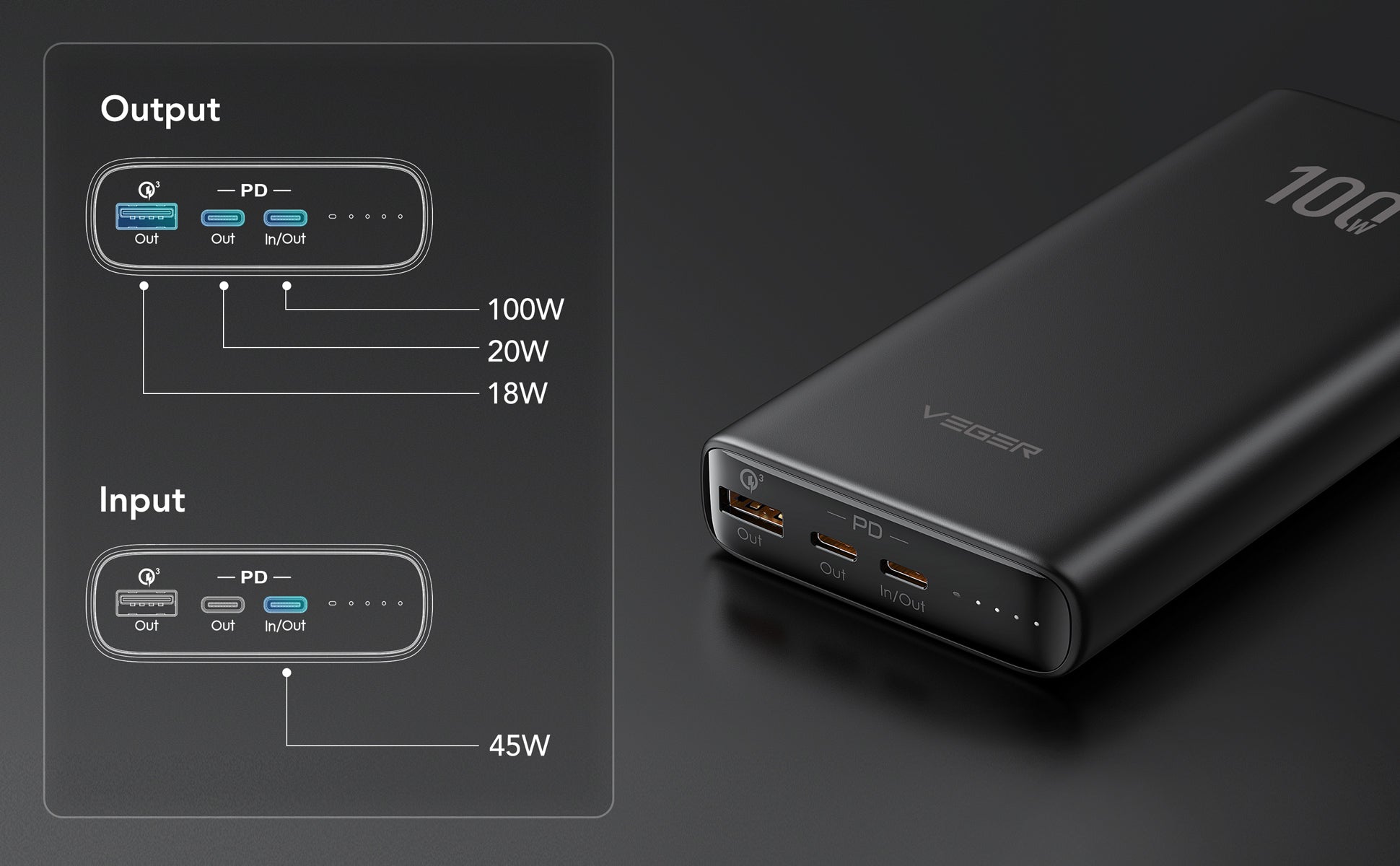 T100 20,000mAh Laptop Power Bank