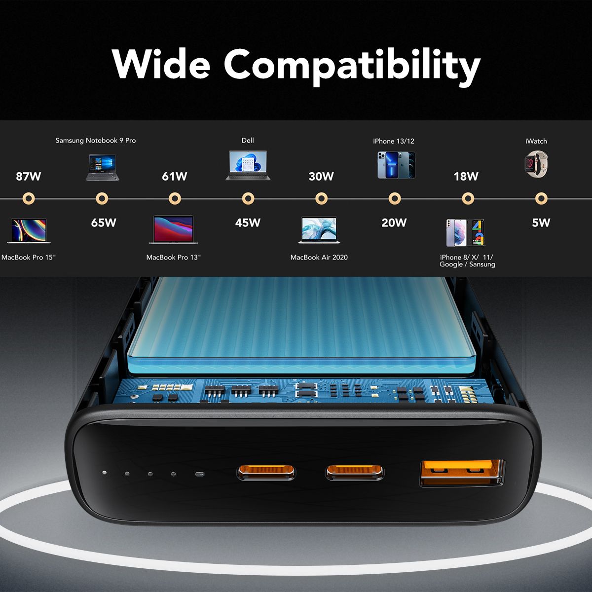 T100 20,000mAh Laptop Power Bank