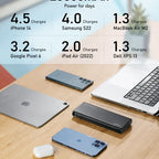 TC130 25,000mAh Laptop Power Bank
