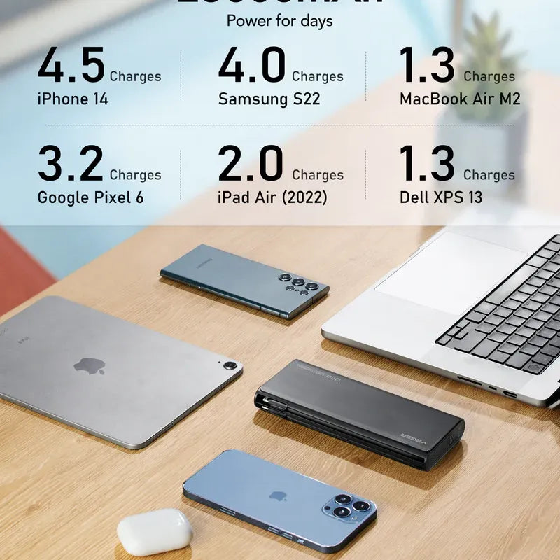 TC130 25,000mAh Laptop Power Bank