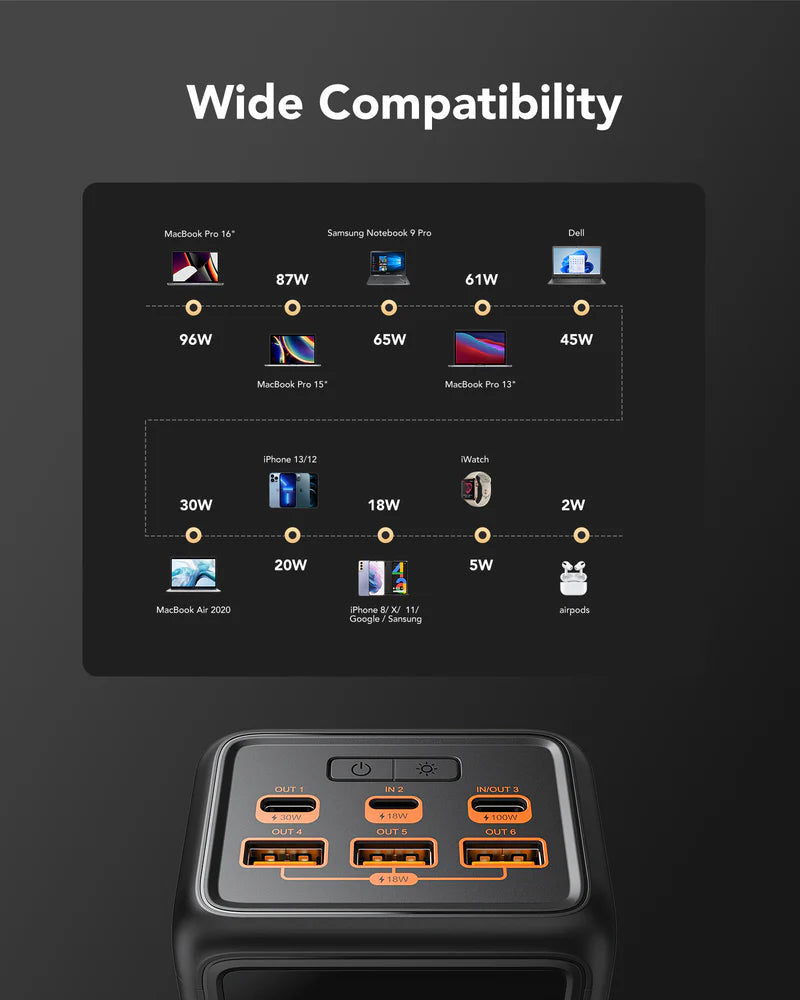 Tank Boost 56,000mAh Power Bank