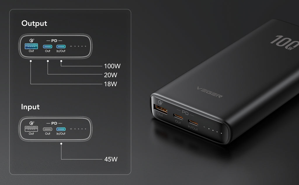 T100 20,000mAh Laptop Power Bank