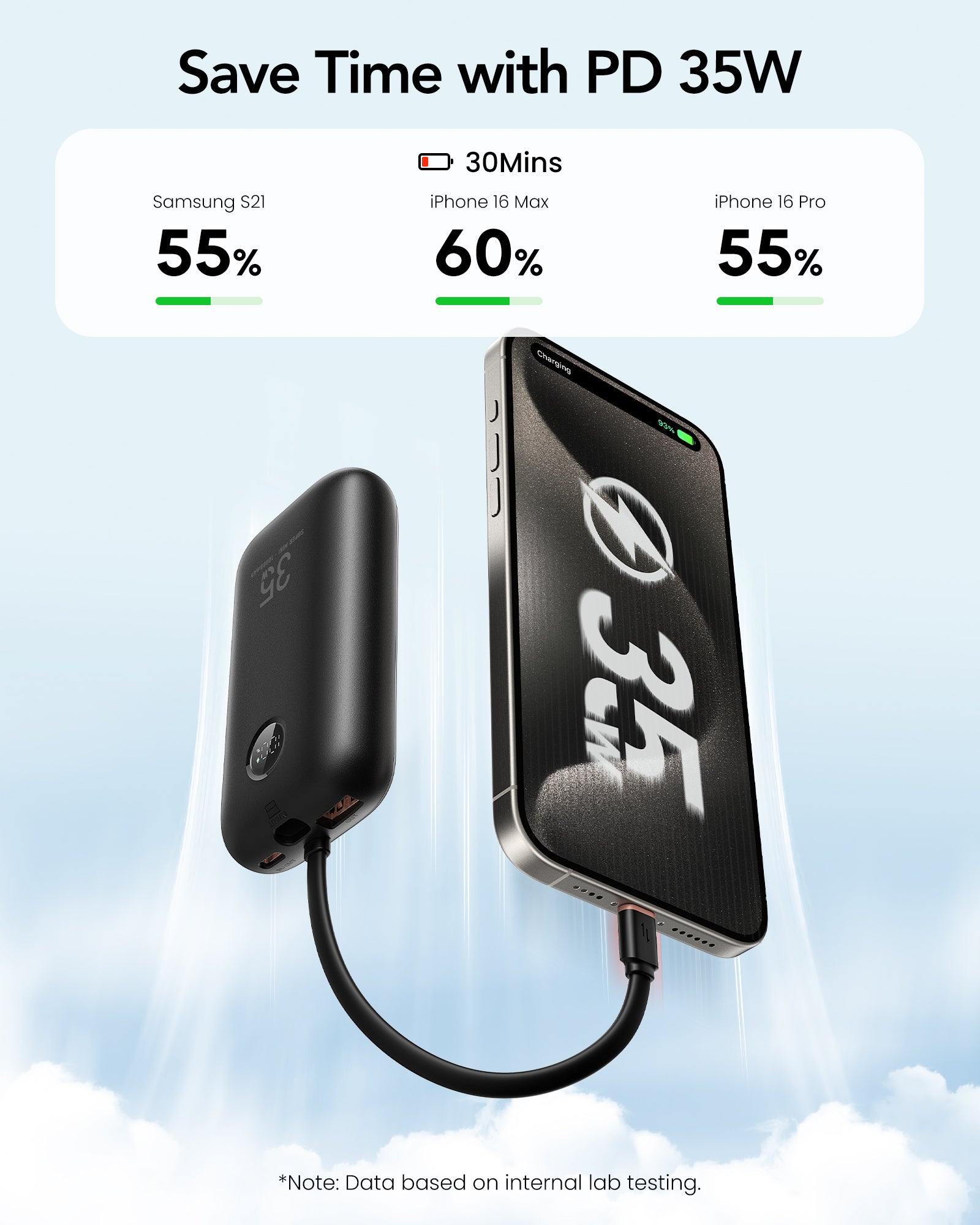 K1 10,000mAh Power Bank