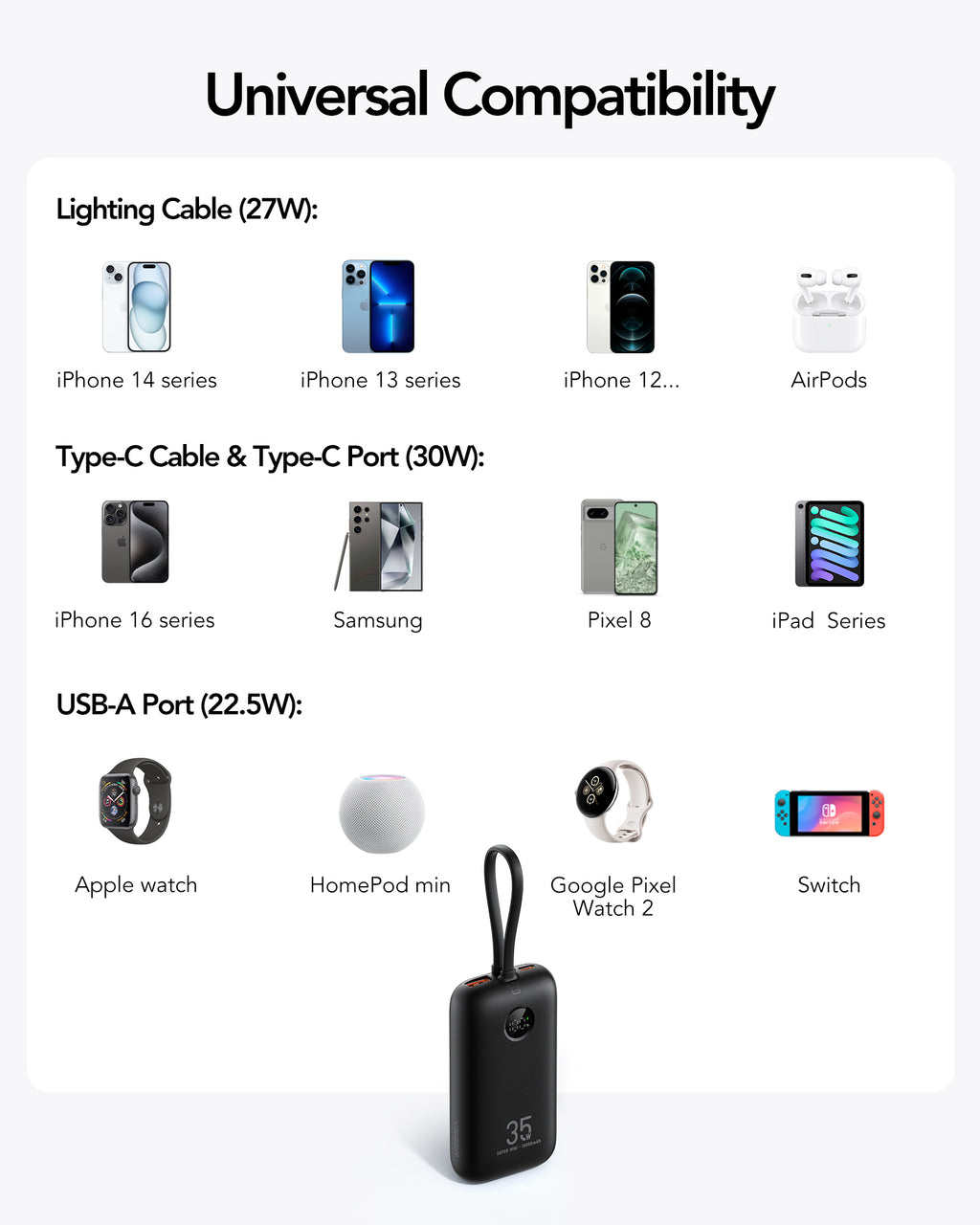 K1 10,000mAh Power Bank