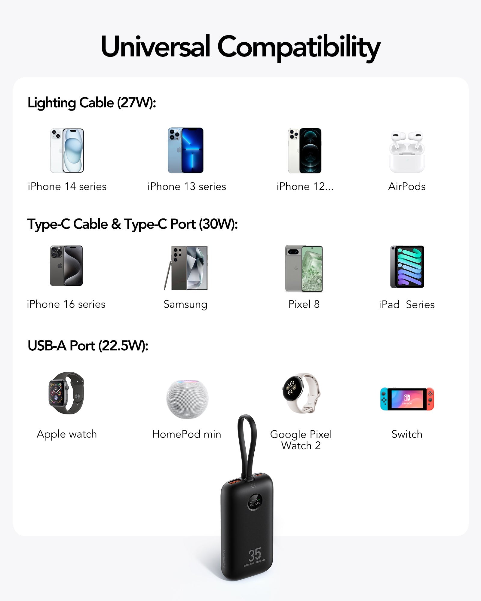 K1 10,000mAh Power Bank